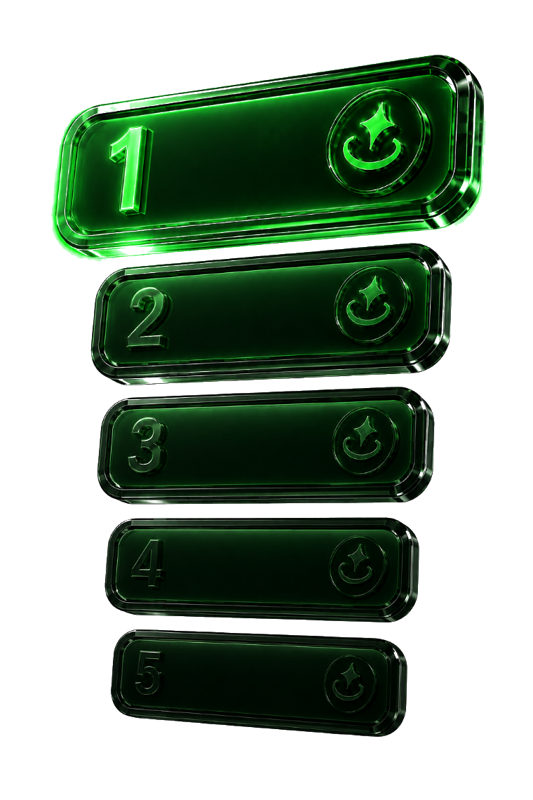 Leaderboard plaques, ranks one through five